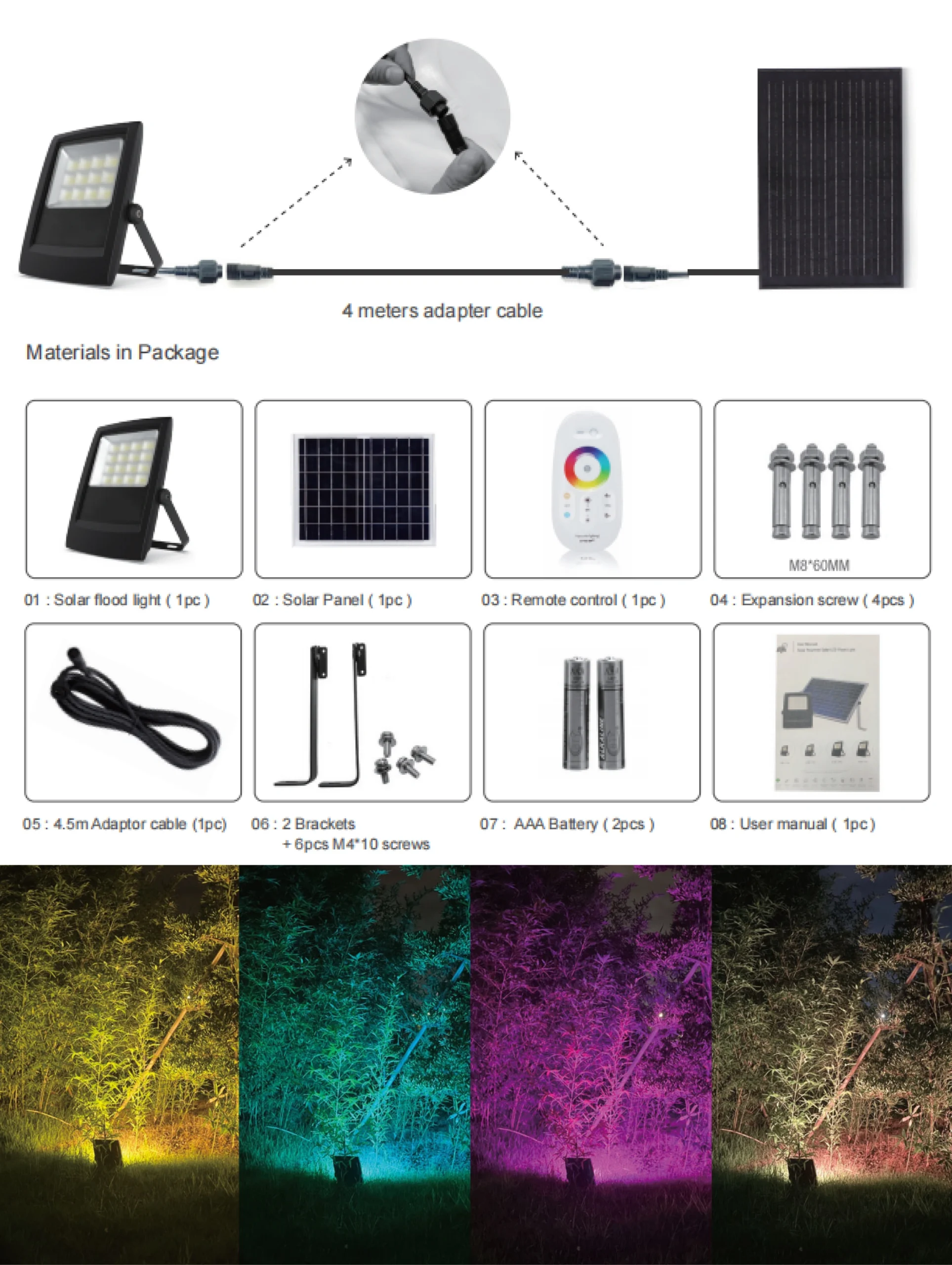 Radiance Solar LED flood light ecoolpower packing list scaled ECOOL POWER