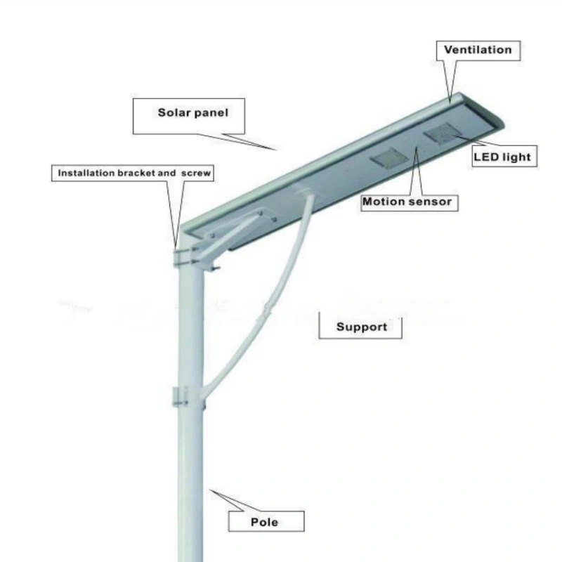 All in one Solar Street Lights 20W-120W A series