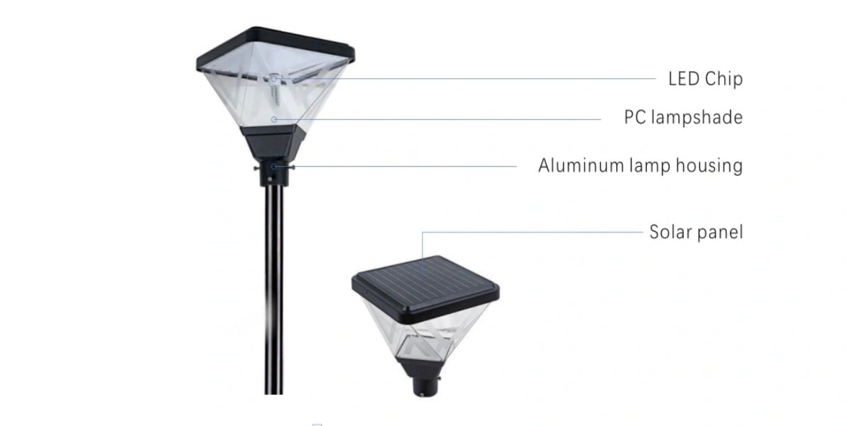 Solar Garden Light 20W 3.2v 36Ah 3200lm ecoolpower 